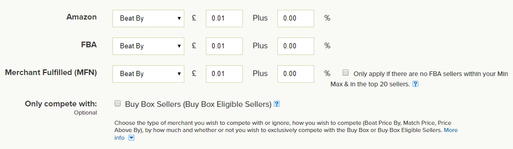 A) Basic Repricing Strategies with RepricerExpress