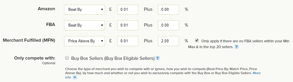 B) Advanced Repricing Strategies with RepricerExpress