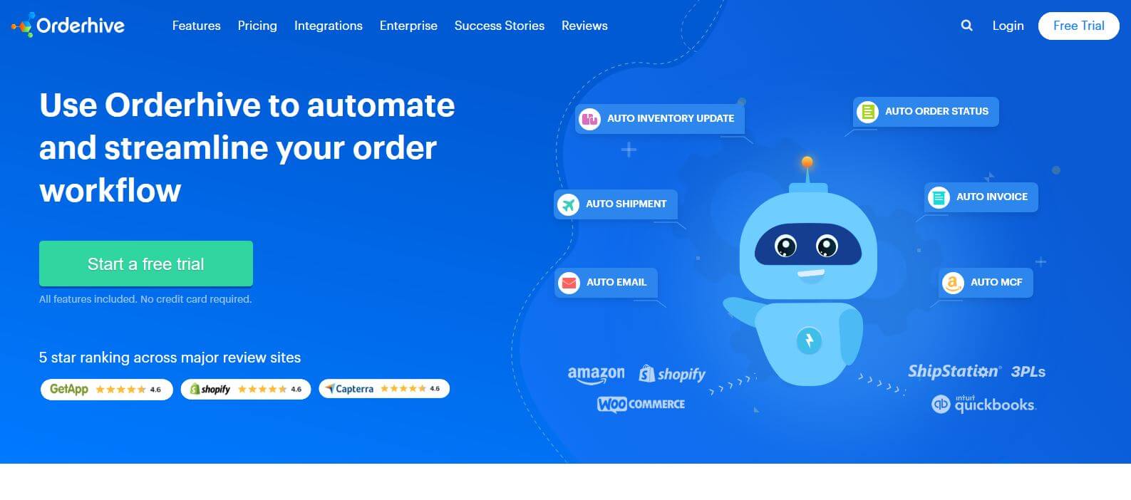 Orderhive