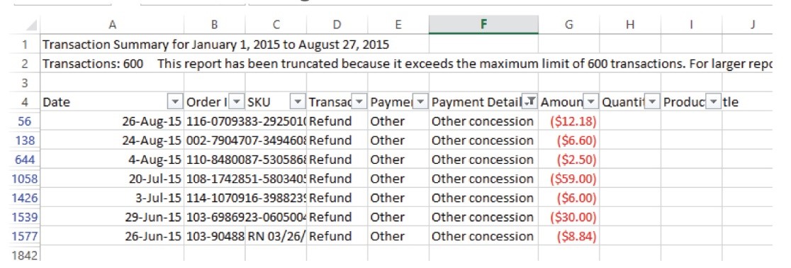 FBA reimbursements