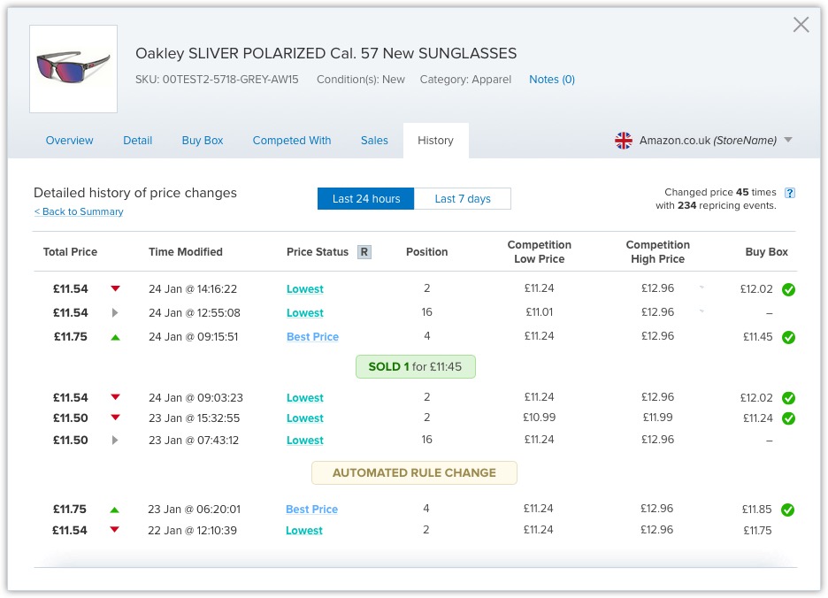 Detailed history of price changes