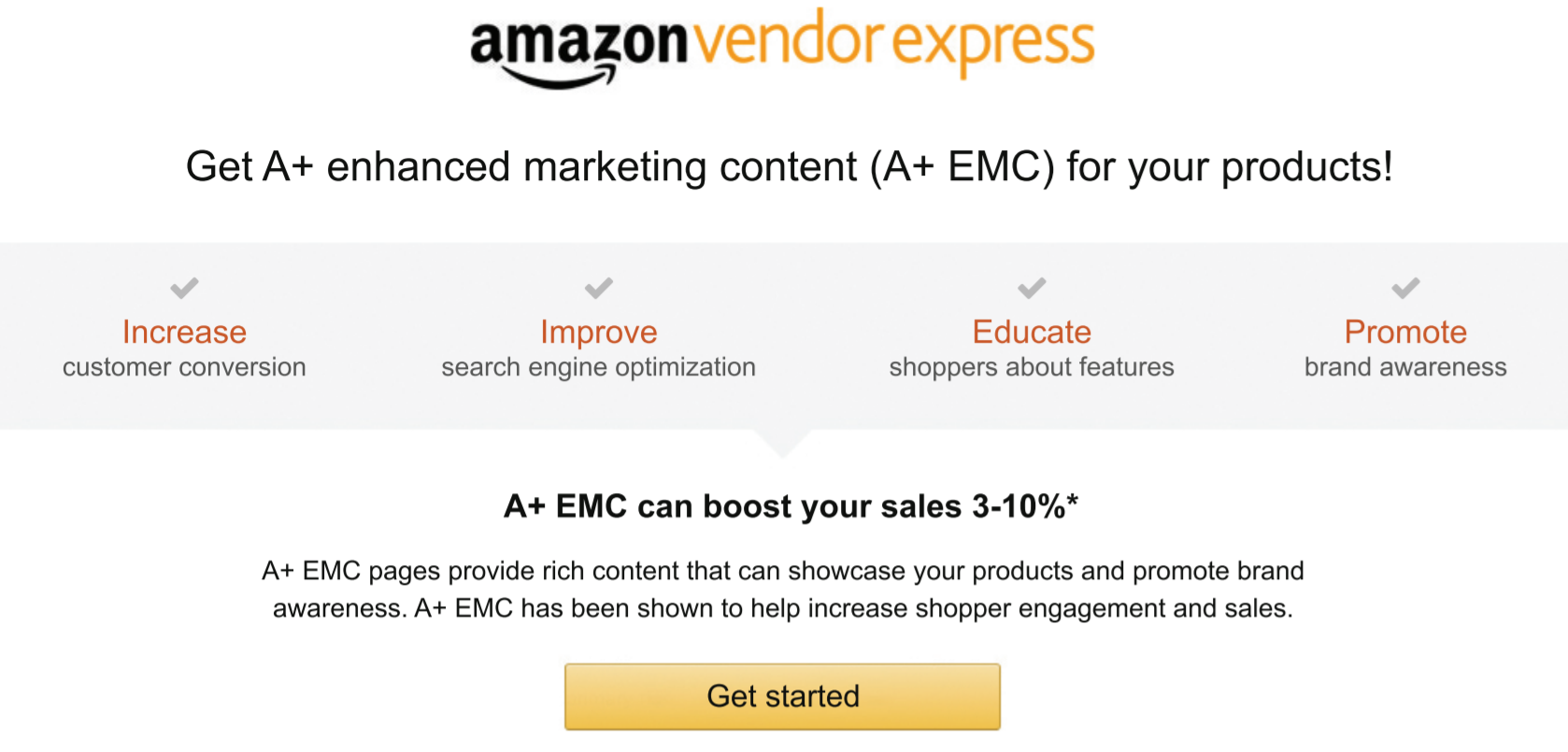 Amazon A+ Enhanced Marketing Content