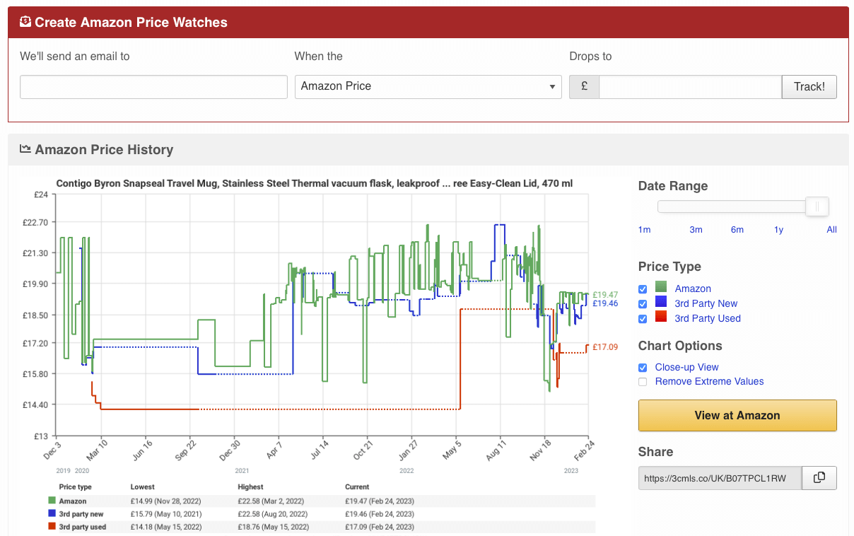 camelcamelcamel price tracker