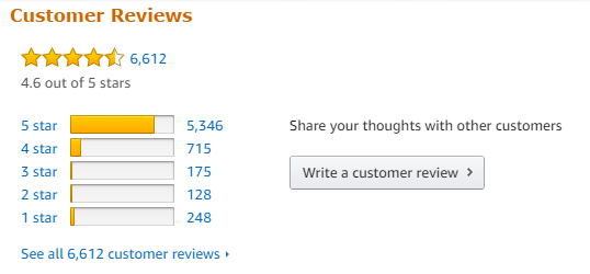 Customer reviews