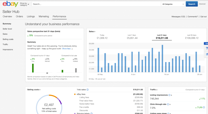 ebay seller hub