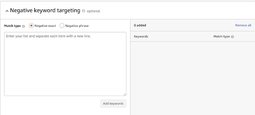 Negative Keyword Targeting