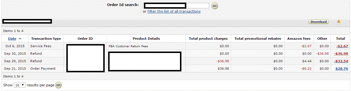 FBA reimbursements