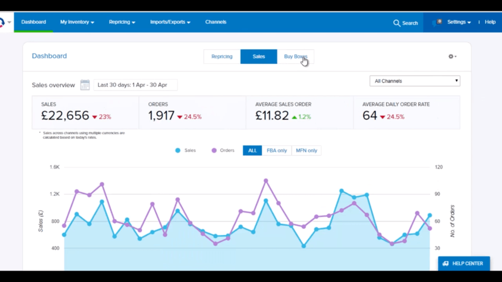 Amazon repricer dashboard