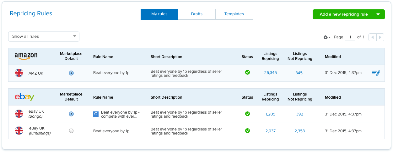 Repricing Rules Screen