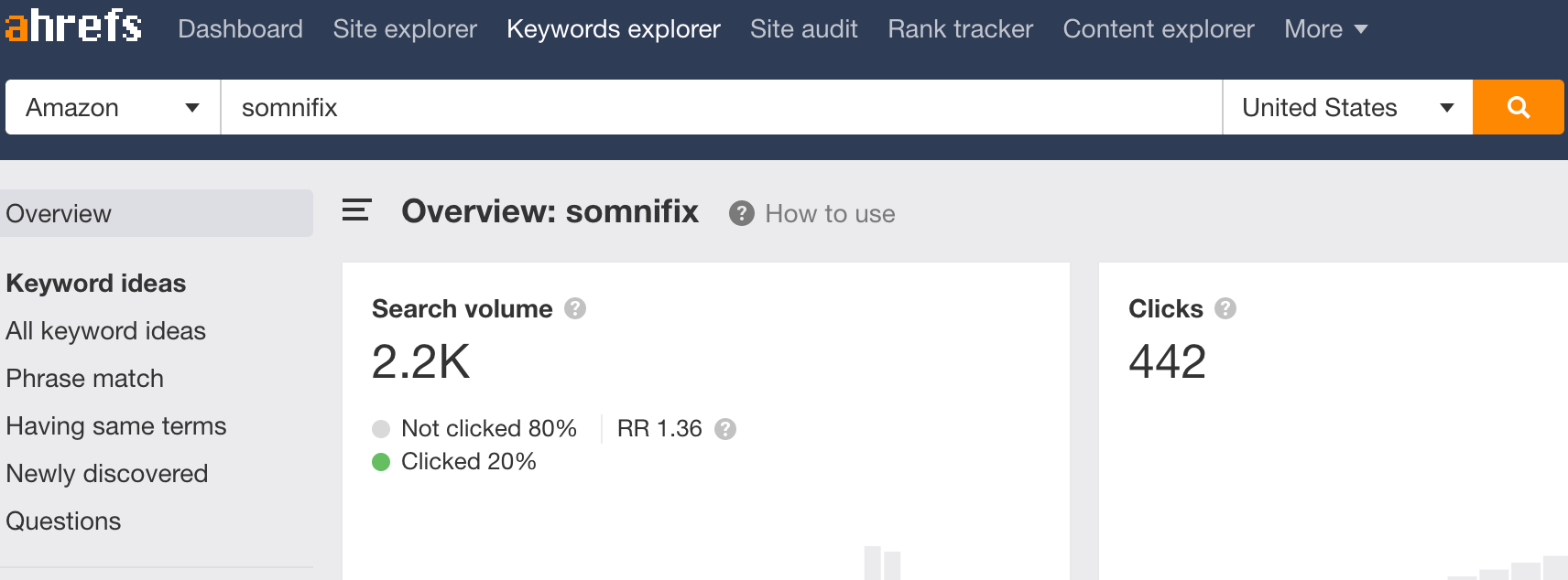 Somnifix Amazon