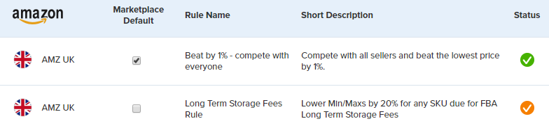 FBA storage fees